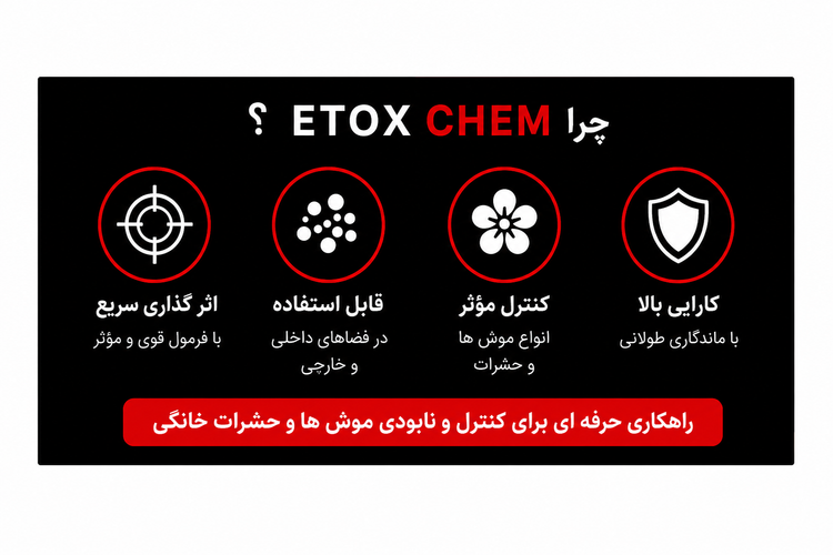 تصویر دلایل خرید سم موش ETOXCHEM